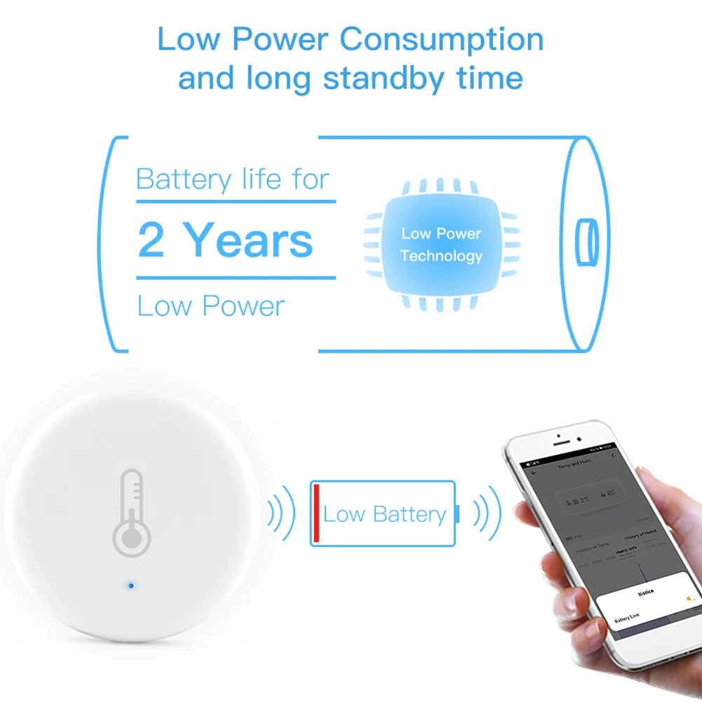 Pratical Tuya ZigBee Smart Home Indoor Room Temperature Humidity Sensor Hub Required Automation Modules 37*37*11.6mm | Электроника