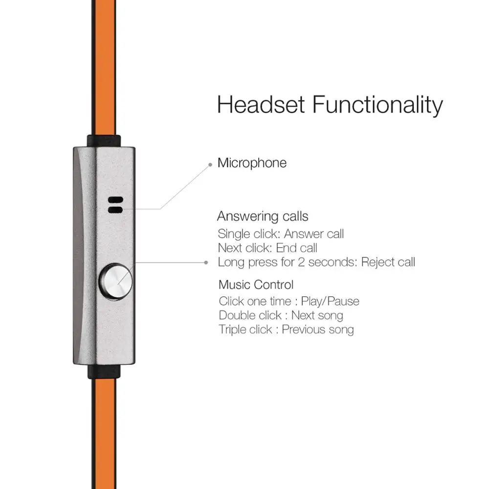 GGMM оригинальные наушники оранжевые проводные с микрофоном и поддержкой