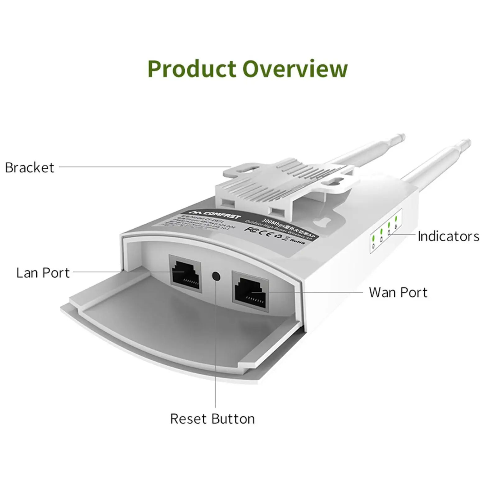 1200Mbps Dual Band 5G High Power Outdoor AP Omnidirectional Coverage Access Point Wifi Base Station Antenna AP