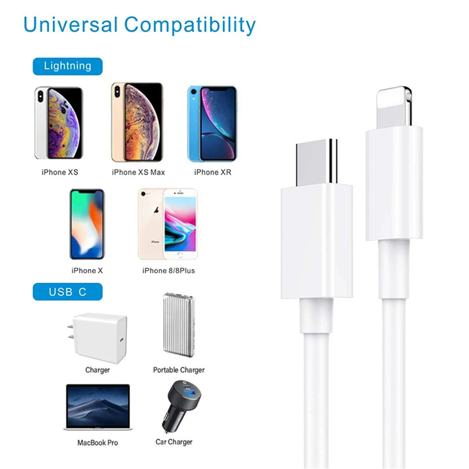 18 Вт PD кабель для быстрой зарядки USB C для Lightning iPhone 11 pro Xs Max X Xr 8plus зарядное устройство Sycn Шнур для Apple Macbook для телефона