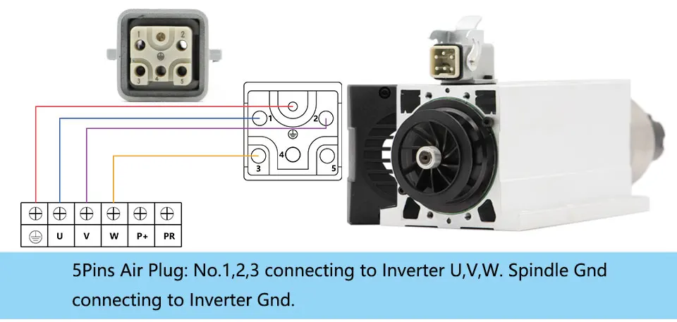 Новое поступление! 2.2kw ER25 шпиндель с воздушным охлаждением 4 шт подшипники 220v Керамические шариковые подшипники с фланцем и 2.2kw Инвертор VFD
