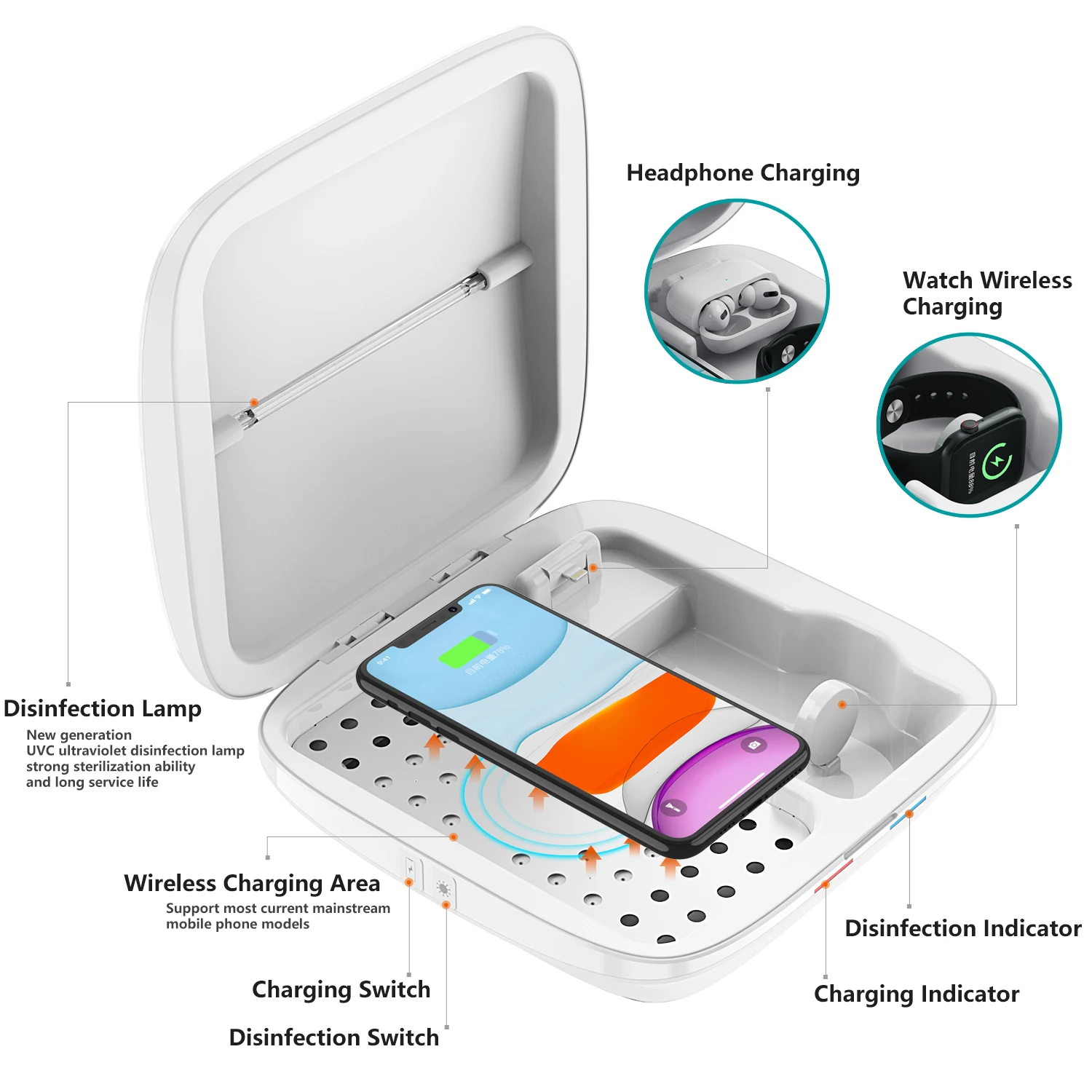 4 in 1 ultraviolet wireless charger multi function mobile phone wireless charging sterilizing box for phone watch and earphone free global shipping