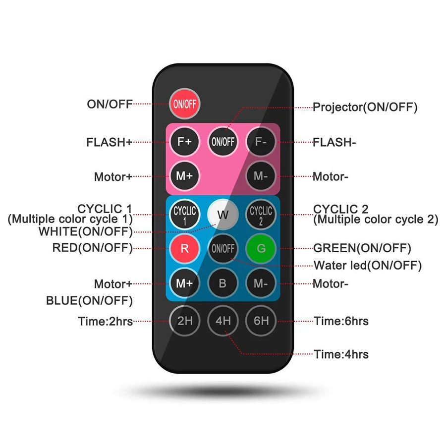 Водная волна украшения на Хэллоуин Рождество проектор светильник 2in1 движущихся
