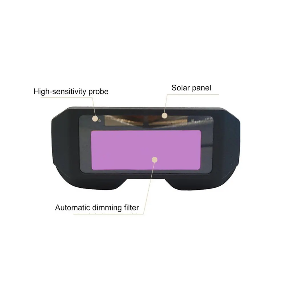 

Automatic Variable Photoelectric Welding Glasses Automatic Light Change Anti-Glare Eyes Shied Goggle Glasses Masks Auto Shades