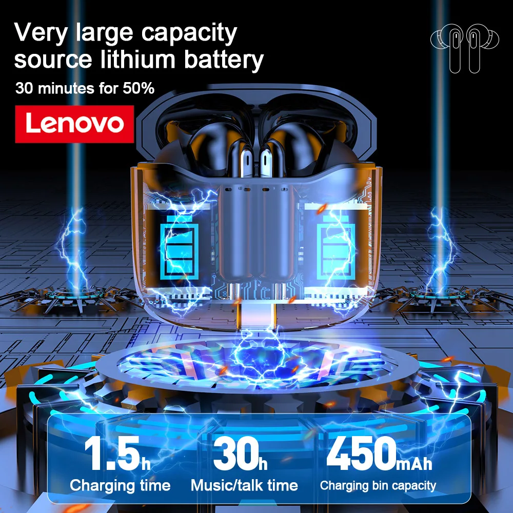 Беспроводные TWS-наушники Lenovo XT81 Hi-Fi стереонаушники с басами спортивные наушники