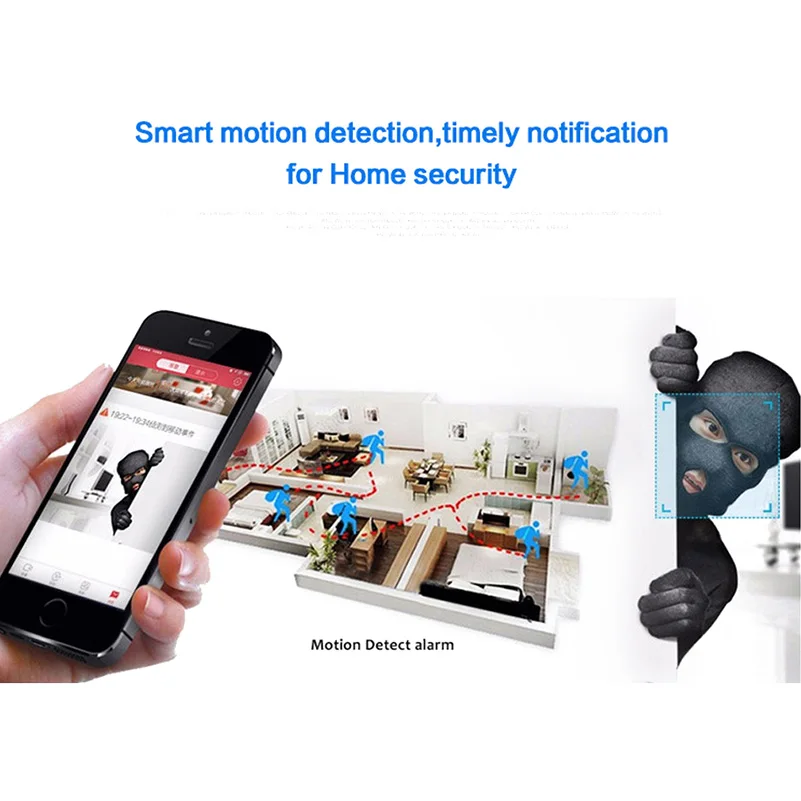 Vikewe Full HD 1080P мини беспроводная wi fi IP камера ночного видения видеокамеры наборы для