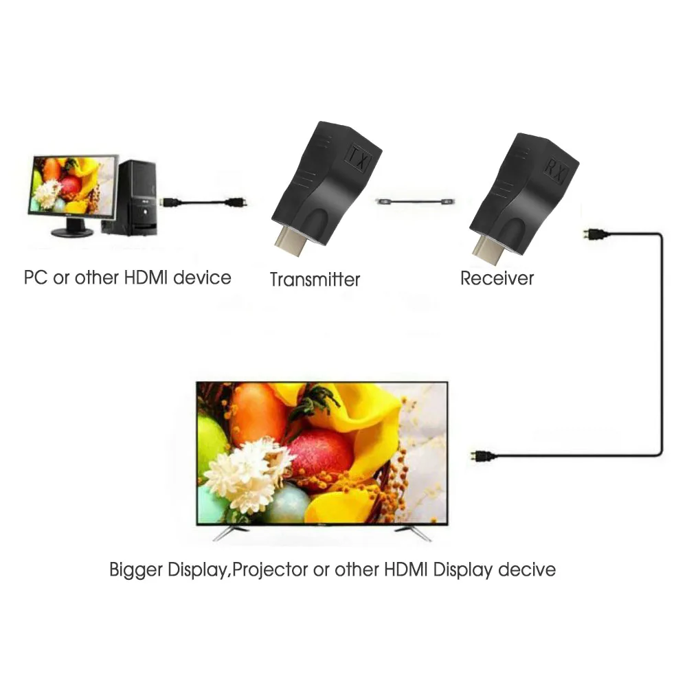 Kebidu 30 м удлинитель передатчик HD 1080P TX/RX более Cat5e CAT6 Ethernet-кабель RJ45 HDMI-совместим с