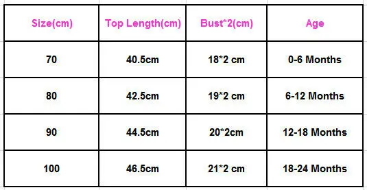 

Newborn Summer Infant Baby Girls Floral Bodysuit Babies Flower Jumpsuit Bodysuits Outfits Clothes