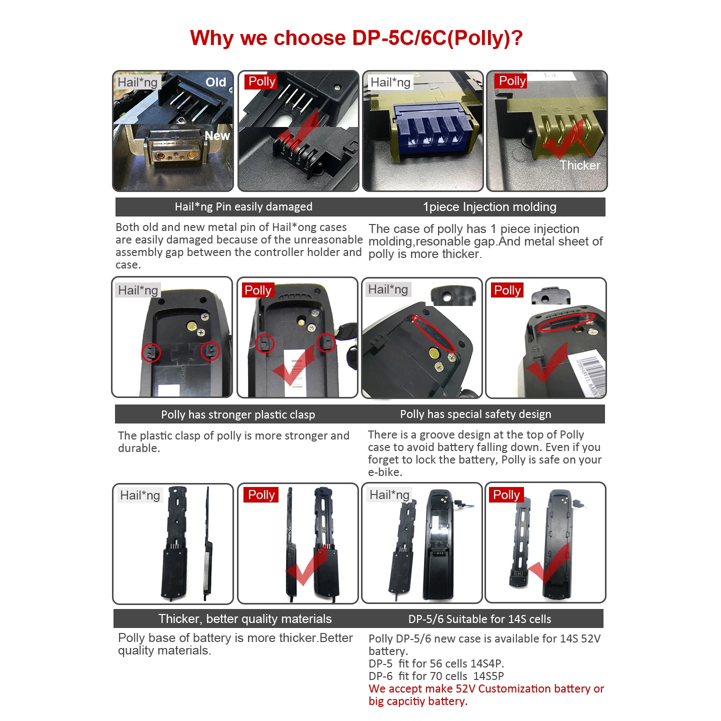 Аккумуляторная батарея KT Bafang литиевая для DP-5C 36 В 48 12 Ач 13 16 с зарядным устройством