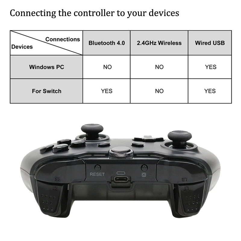 2 шт. TECTINTER Bluetooth беспроводной Профессиональный контроллер для геймпад NS Joypad пульт