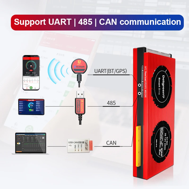 LifePO4 15S Smart BMS 30A 40A 60A с Bluetooth Android APP для 48V аккумуляторного блока UART CAN RS485