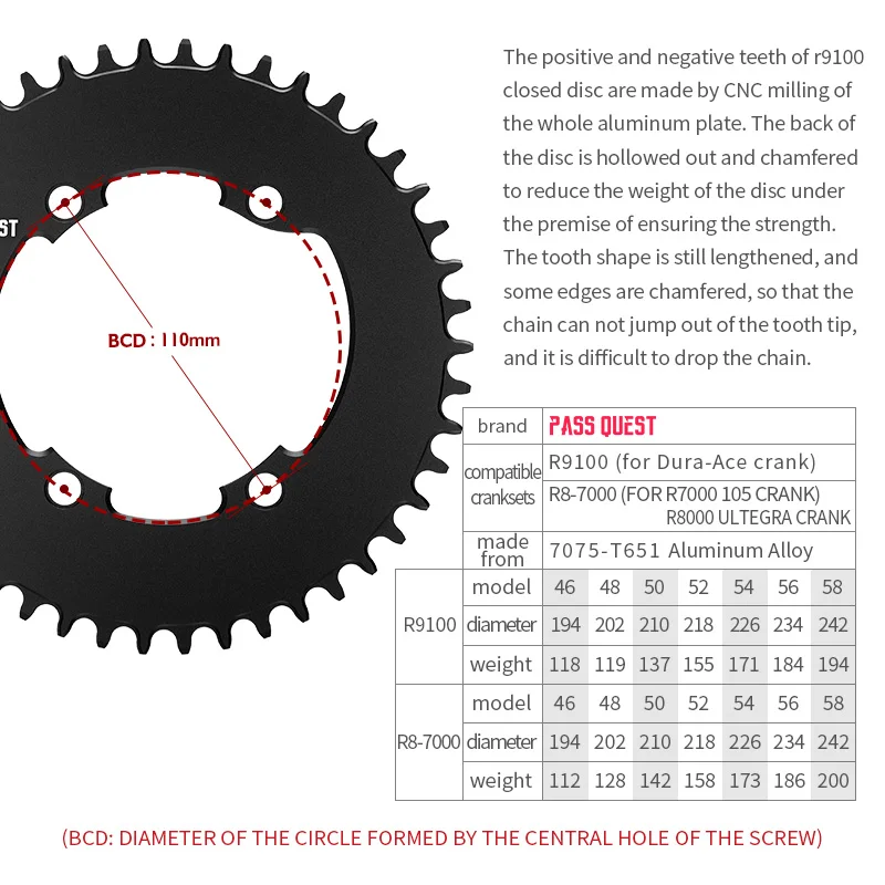 PASS QUEST R9100 Round Road Bike Chain Crankshaft Closed disk 110BCD 58T Narrow Wide Chainring For R7000/R8000/DA9100