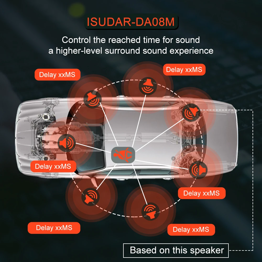 ISUDAR DA08 автомобильный DSP усилитель для BMW Hi Fi S676A Авто Цифровой аудио процессор Qualcomm