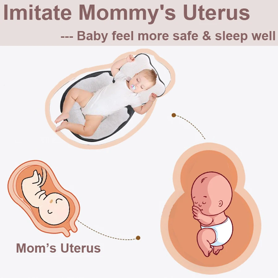 Детская антирулонная Подушка для новорожденных предотвращающая плоскую голову