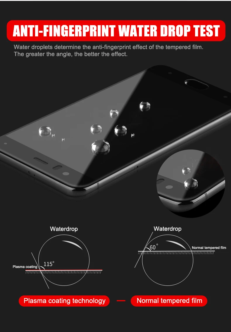 9D Защитное стекло для Xiaomi mi 6 6X5 5S 5C 5X 5s Plus закаленное стекло для mi A1 A2 Note 3 A3 Lite Полное покрытие протектор экрана