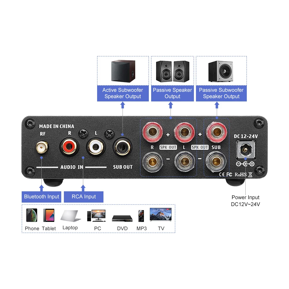 Усилитель сабвуфера AIYIMA TPA3116 Bluetooth 2 1 50 Вт x2 + 100 цифровой усилитель мощности APTX HD 5