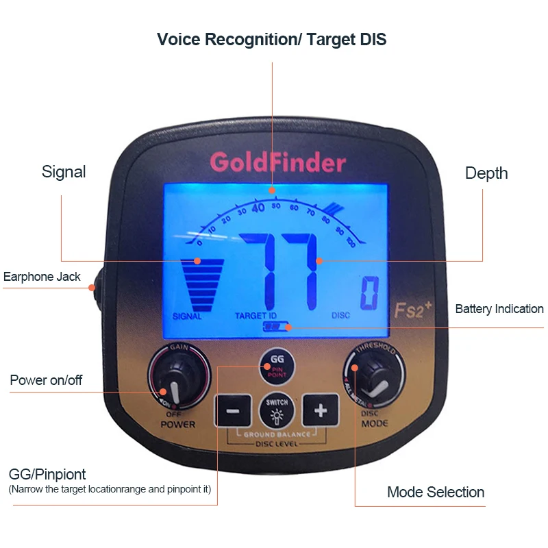 Профессиональный металлоискатель Gold Finder FS2 подземный Кладоискатель с частотой 19