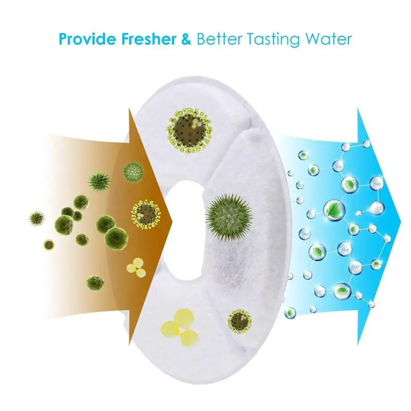 4 шт. фильтр для очистки воды и фонтанов кошек сменные фильтры с активированным