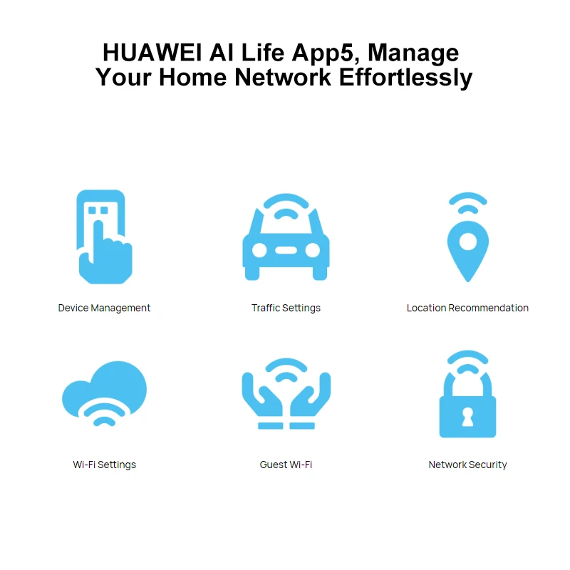 Разблокированный роутер HUAWEI 4G Wi-Fi с Sim-картой Pro 2 B628-265 LTE Cat12 до 600 Мбит/с 5G AC1200