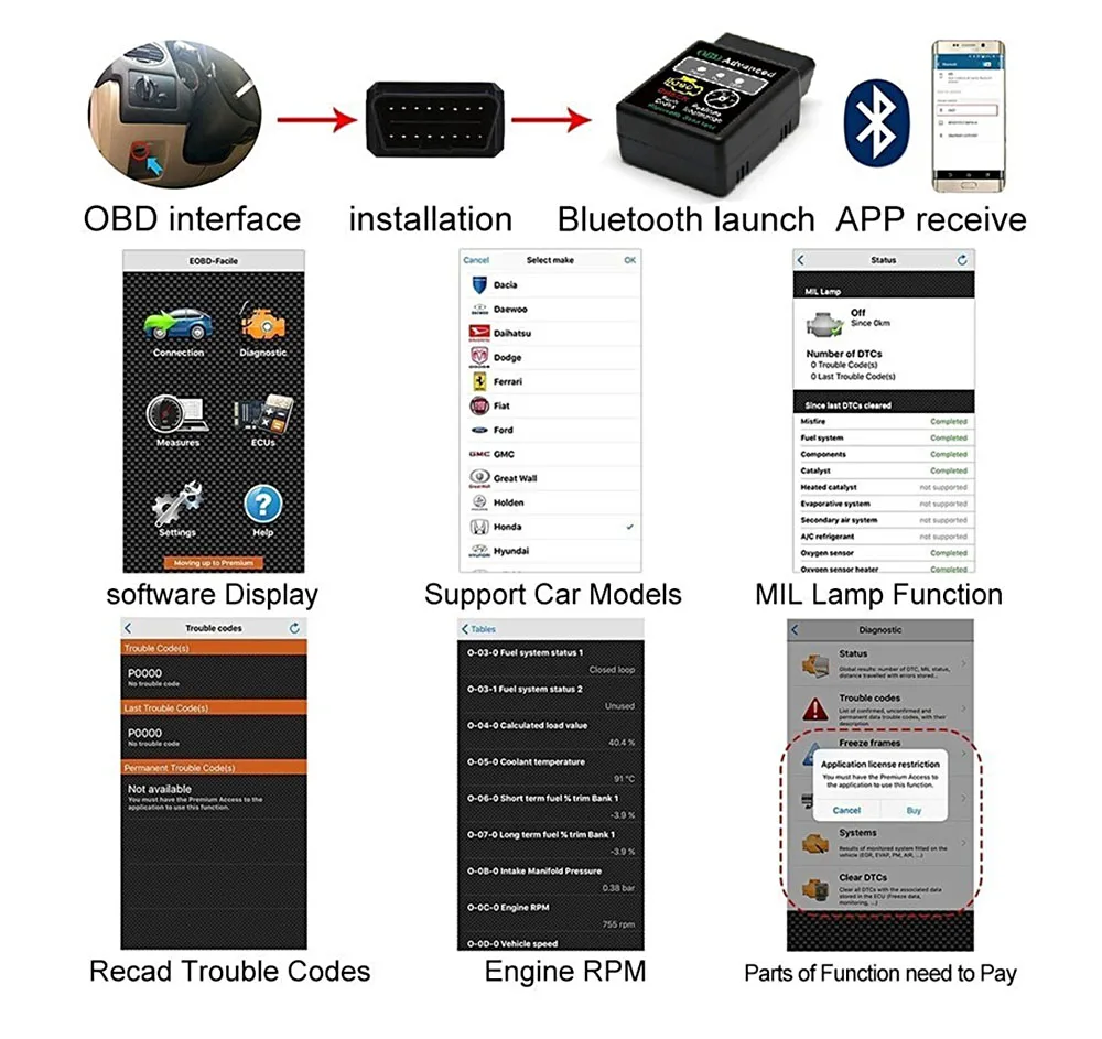 Диагностический сканер ELM327 OBD2 V2.1 прибор для диагностики автомобиля с Bluetooth BMW KIA VW