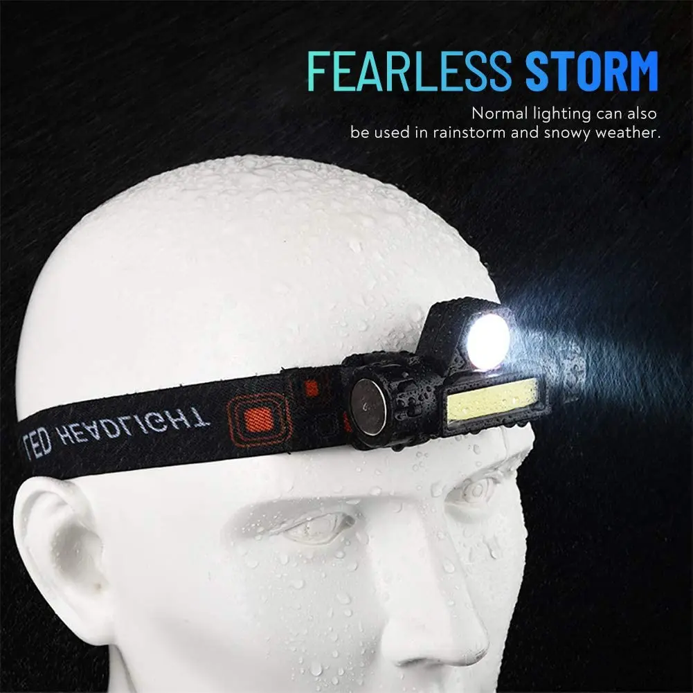 Светодиодный налобный фонарь ZK20 водонепроницаемый масштабируемый Магнитный USB