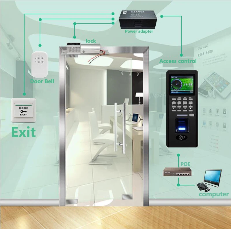 RFID Fingerprint Door Access Control System TCP/IP Biometric wiegand26 with Software Password Keypad U disk transmission | Безопасность