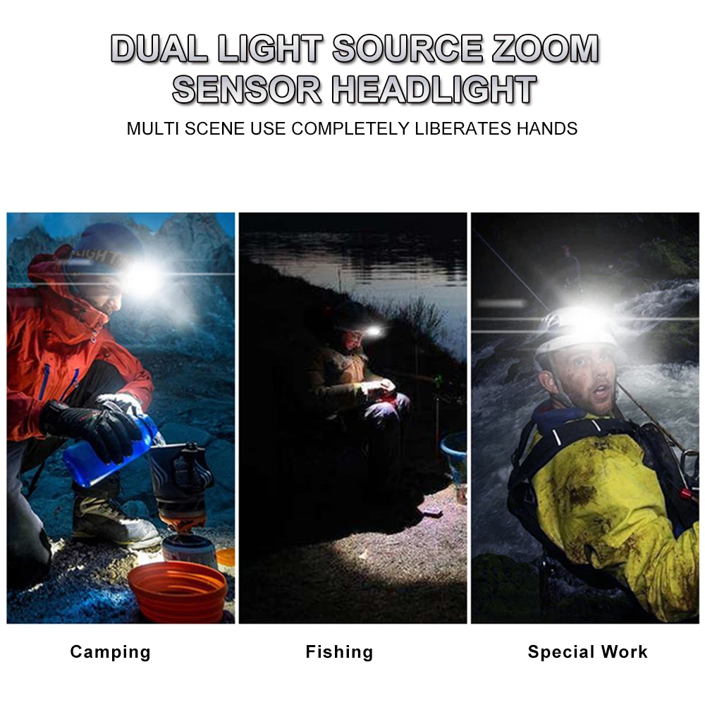 

Z20 XHP99 Most Powerful Headlight 2800LM Headlamp USB Rechargeable Headlight Waterproof Zoomphable Head Flashlight 18650 Battery