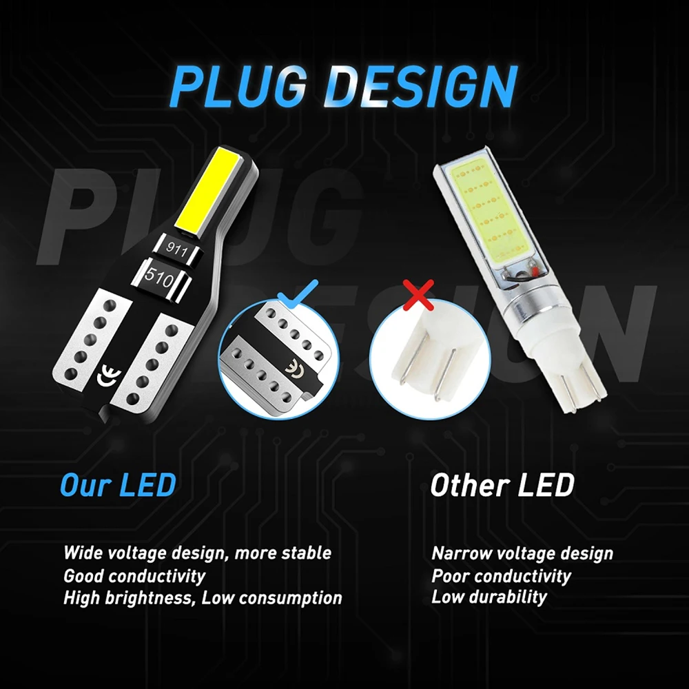 T10 LED W5W светодиодные лампы 194 168 Автомобильная интерьерная лампа для BMW 3 5 7 серии E32