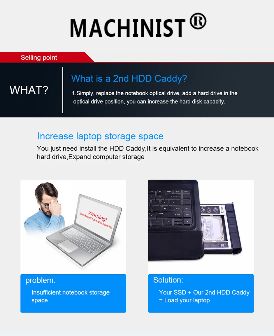 SATA 3,0 2nd HDD Caddy 12,7 мм 2," 2 ТБ SSD чехол для жесткого диска с светодиодный корпус для ноутбука DVD-ROM Оптический отсек