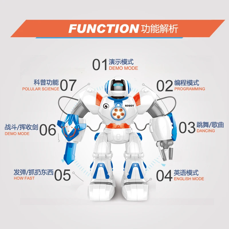 Многофункциональный Интеллектуальный робот с дистанционным управлением RC 2 4G 37