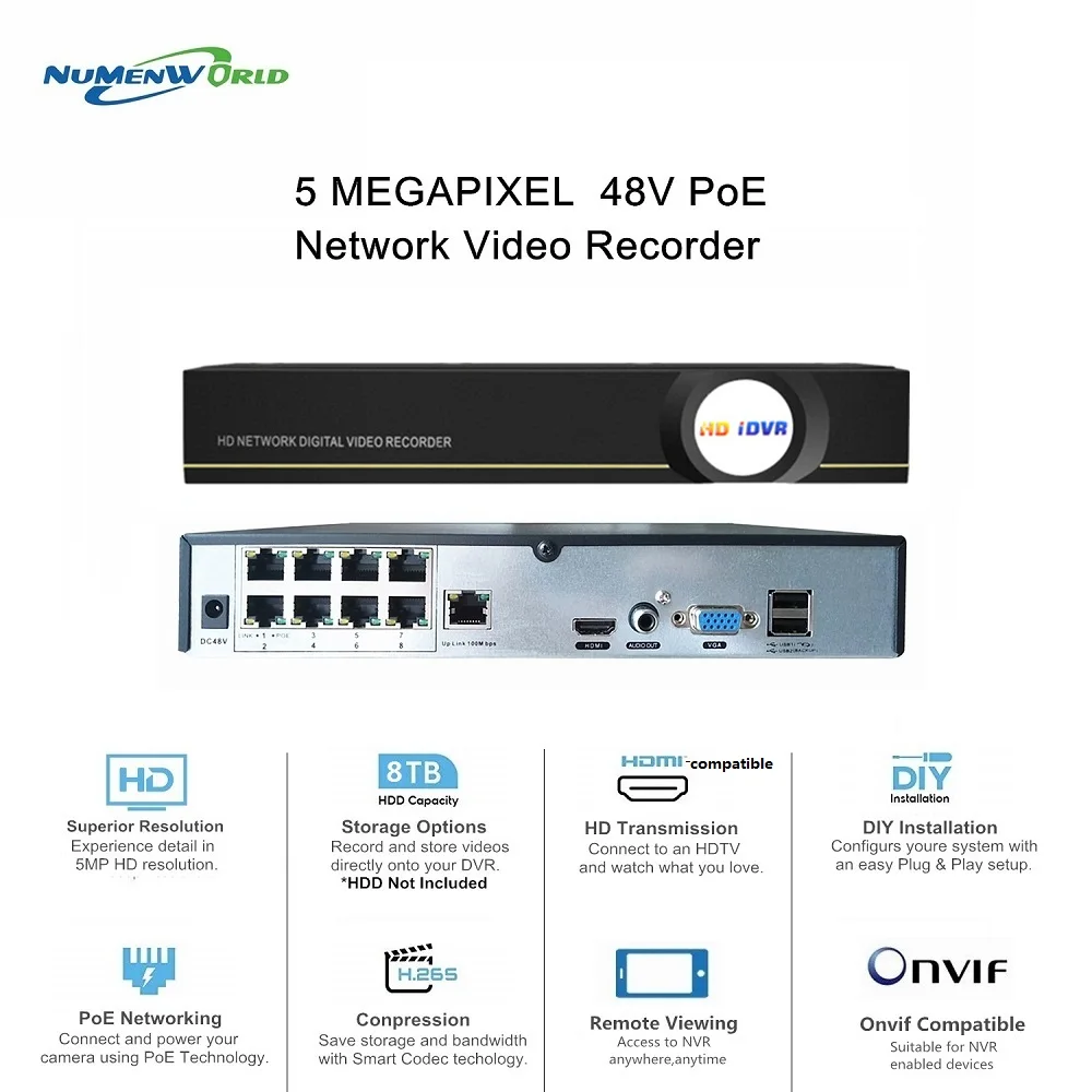 H.265 4/8CH POE NVR P2P Сетевой Видео Регистраторы IP CCTV Камера для видео наблюдения