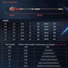 Изображение товара 5