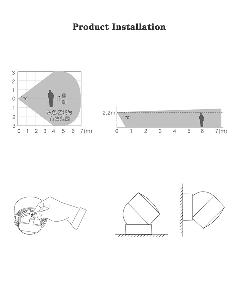 NEW Human Body Sensor HUA WEI Smart Body Movement Sensor Zigbee Connection HUA WEI HiLink For Android&IOS