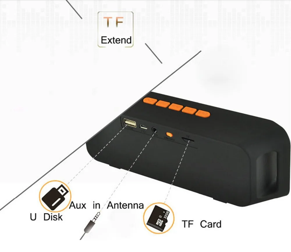 HobbyLane Мини Bluetooth динамик портативный беспроводной динамик звуковая система вспышка FM Радио стерео музыка объемный поддержка TF USB d29