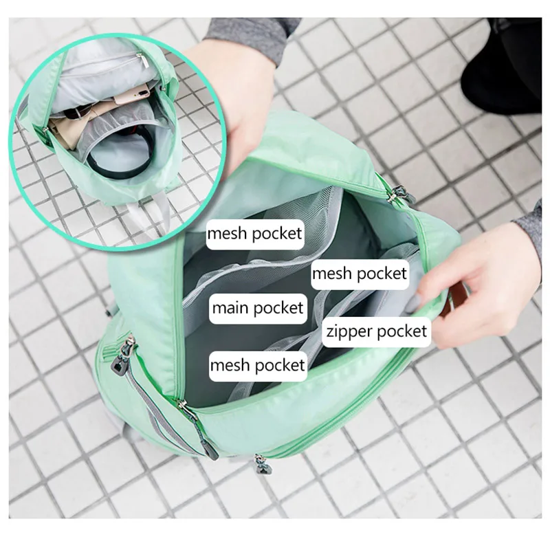 Рисунок 3 - Женский спортивный рюкзак