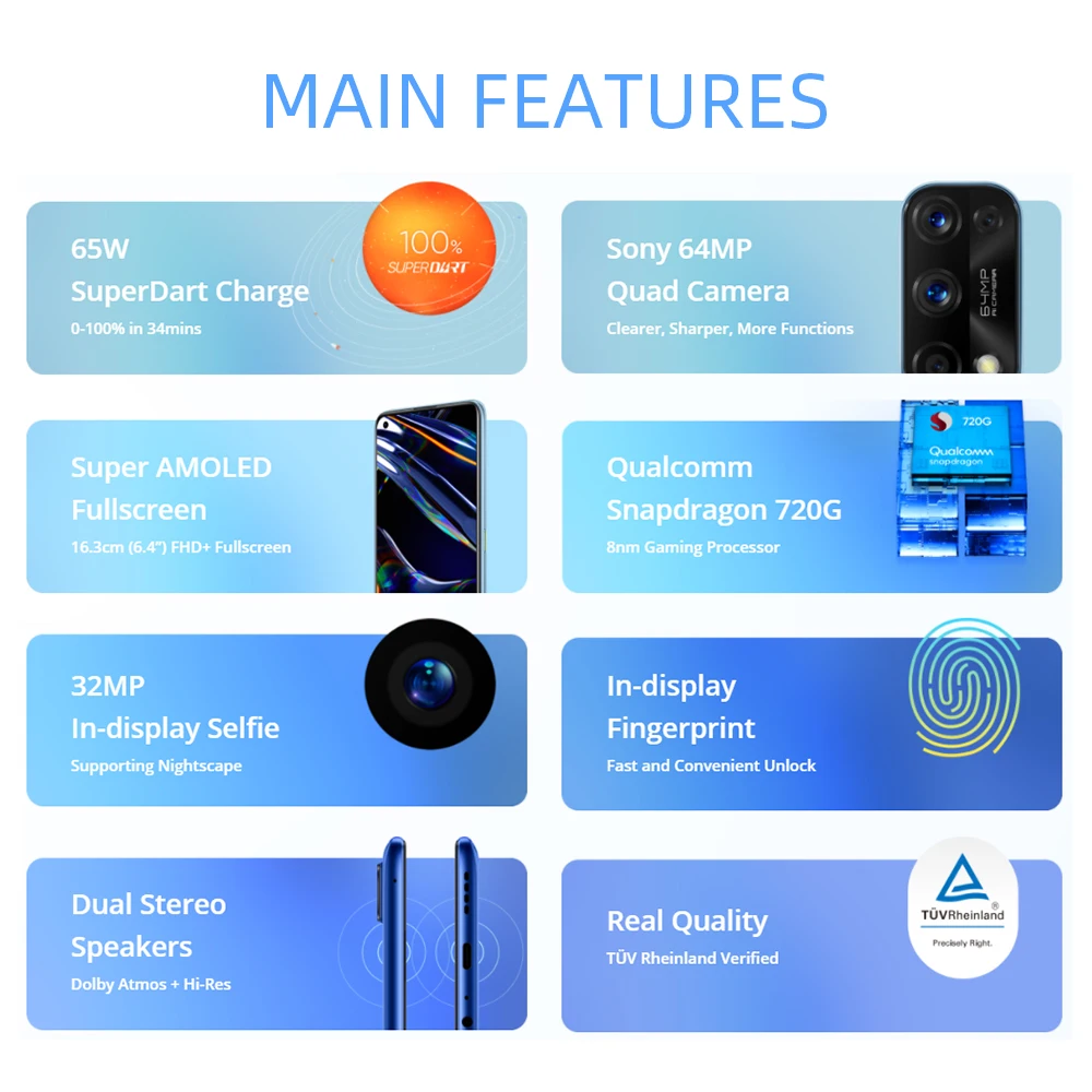 Realme 7 Pro глобальная версия смартфона 65 Вт Быстрая зарядка отпечатков пальцев