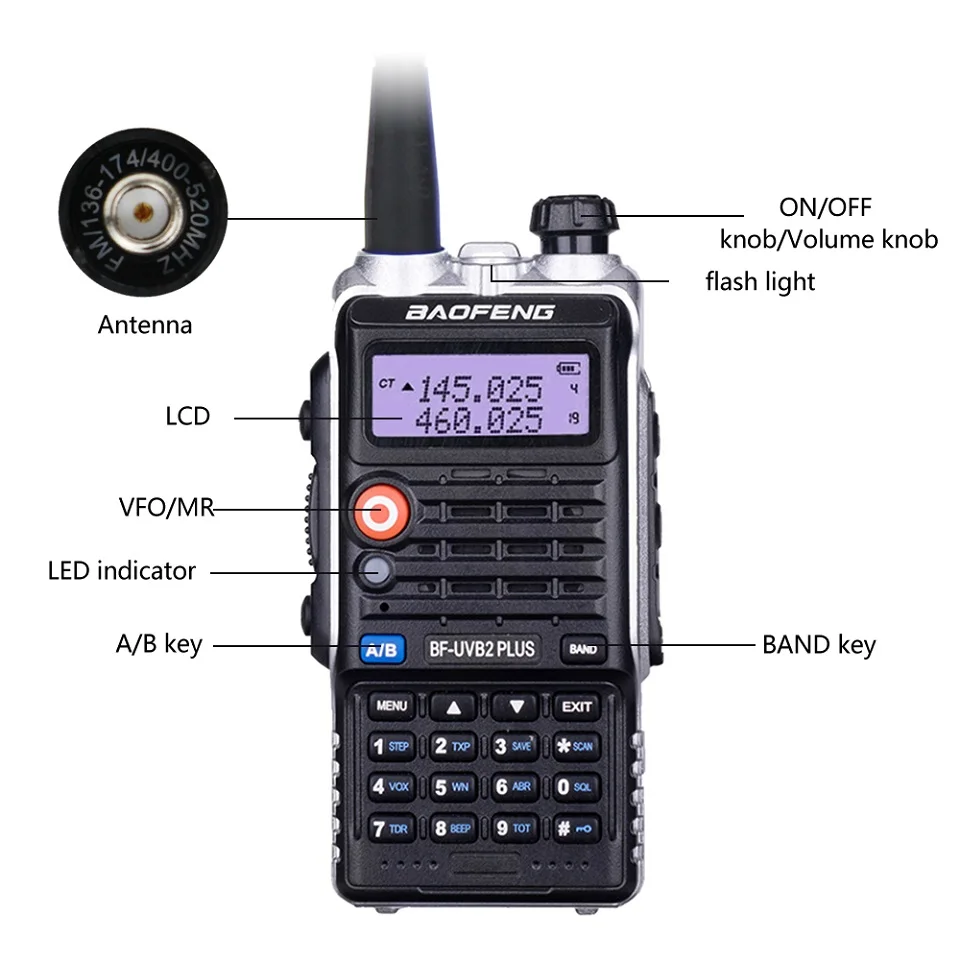 Новинка оригинальная рация Baofeng UV-B2 Plus 8 Вт большая мощность 128 каналов UHF/VHF