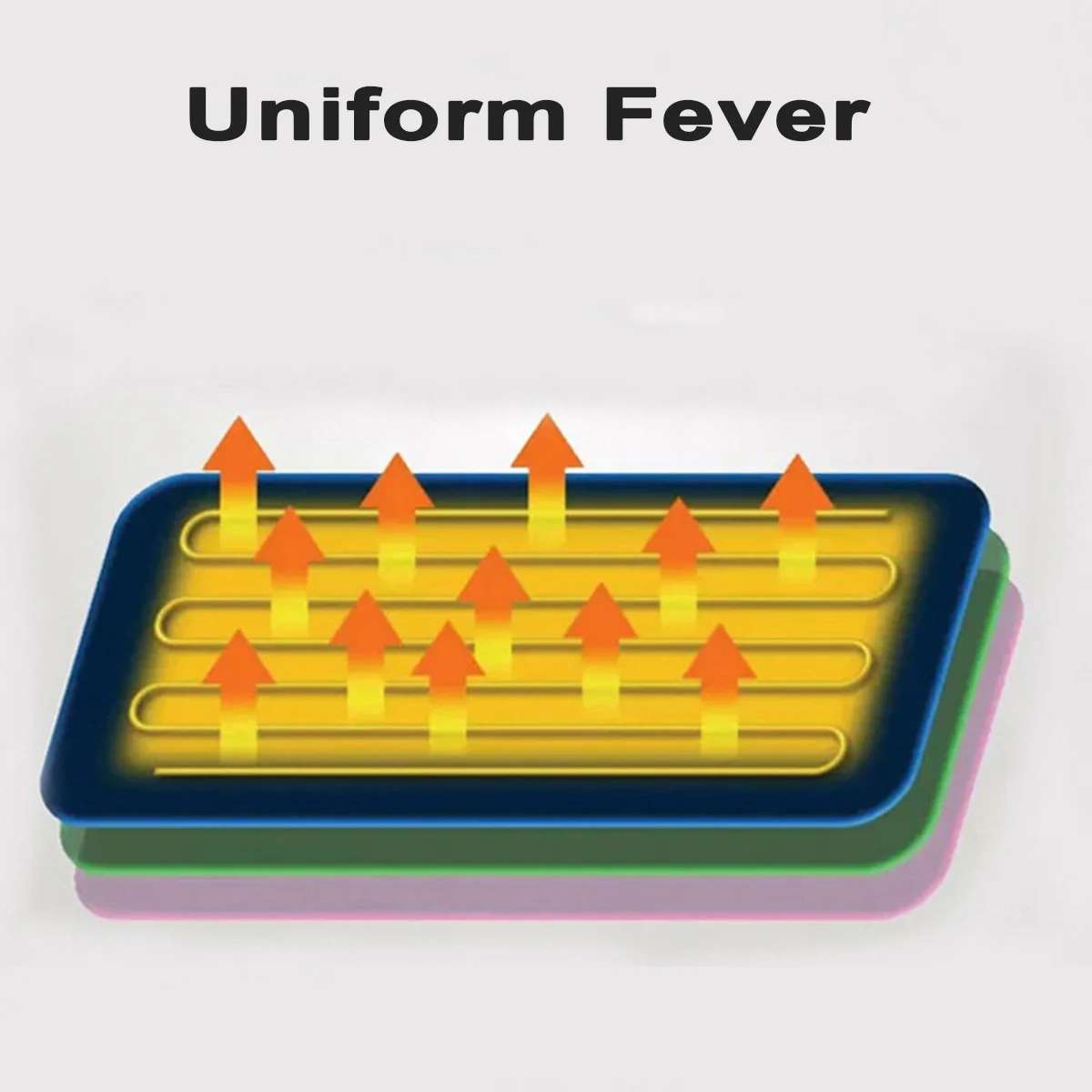 

Household winter electric blanket, 150x70cm, 110V personal heater, thermostat, electric blanket, warm pad