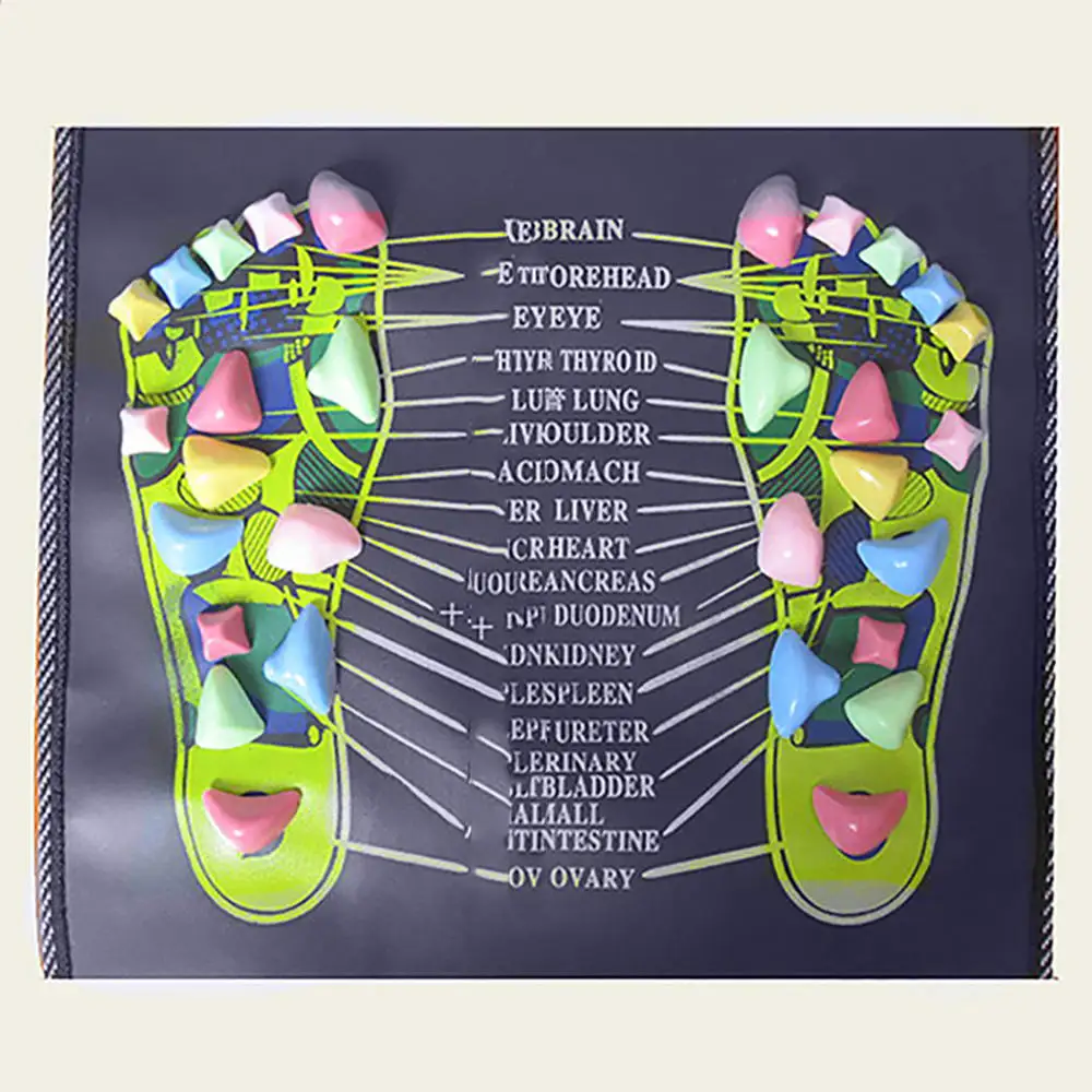 Рефлексотерапия облегчение боли в ногах уход за здоровьем при ходьбе