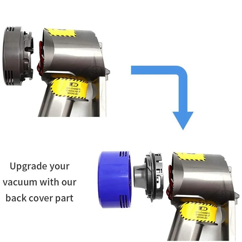 Post HEPA фильтр Замена & крышки двигателя для Dyson V7 V8 триггер шнур-БЕСПЛАТНАЯ