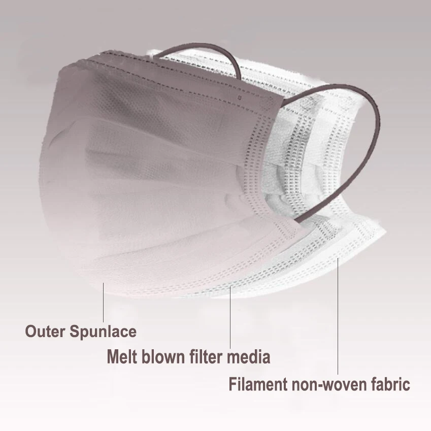 100 Gradient Disposable Mask Matte Printing Face Masks adult 3 Ply Nonwove Maschera Protective mouth cover unisex masque jetable |