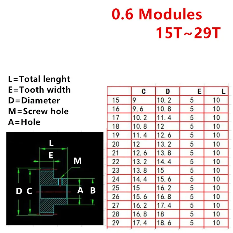 POM 0 6 Moldulus 15T 29T зубчатый цилиндрический редуктор прецизионный мотор миниатюрный