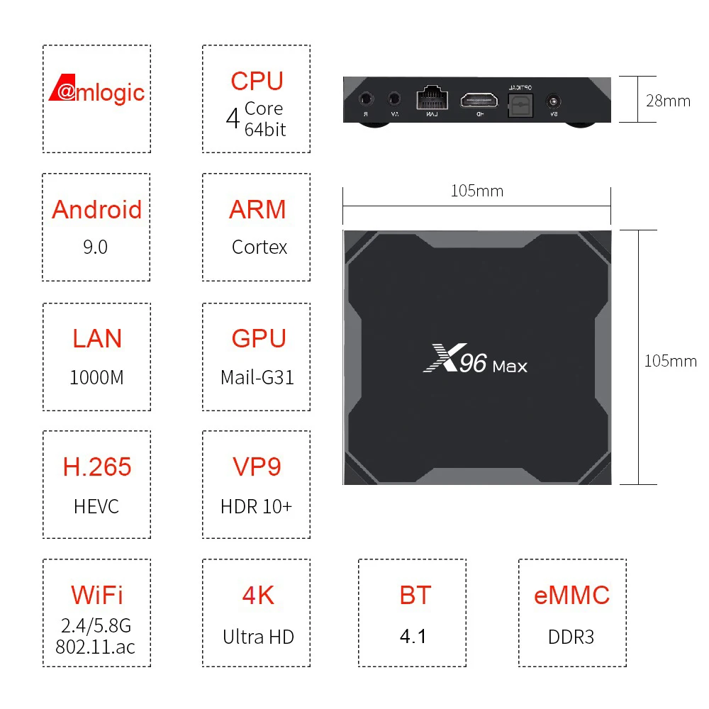 Smart tv Box X96 Max Android 9,0 4 Гб 64 Гб четырехъядерный процессор Amlogic 5,8 ГГц двойной Wifi 1000 м BT4.1 H.265 4 к 60 кадров в секунду медиаплеер X96MAX 32 Гб
