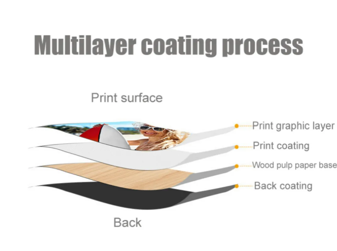 

100 ., 5 , 6 , 7 , 20 . A4