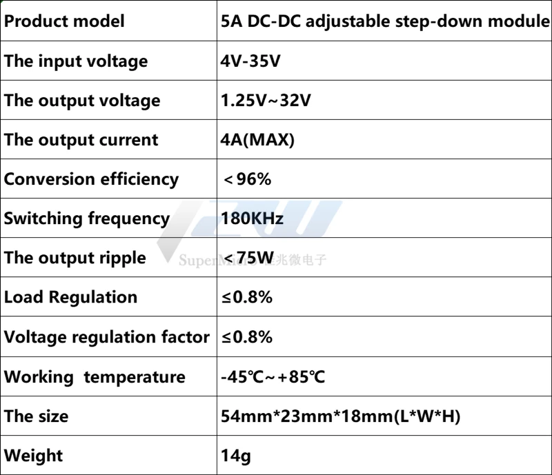 Регулируемый понижающий модуль 5A 24 В/12 В до 5 В/5A источник питания