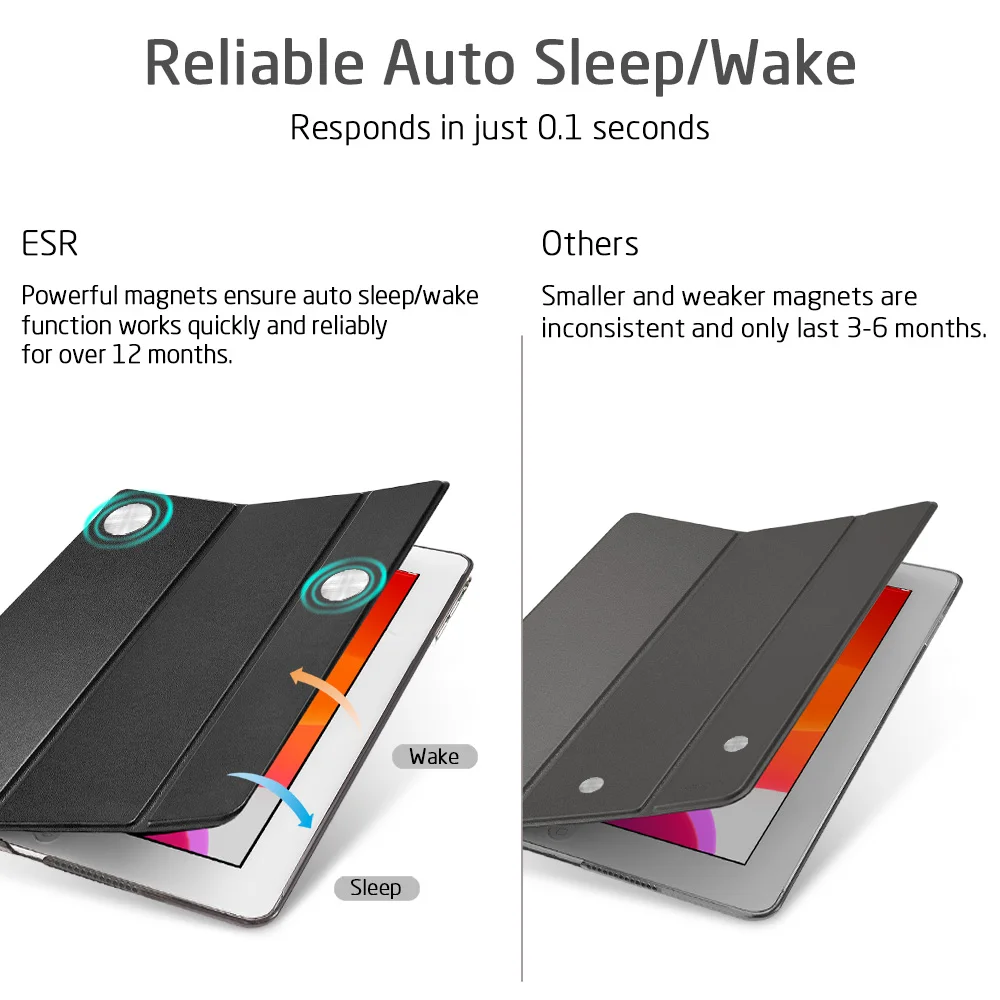 Чехол для планшета ESR iPad 8 го поколения Pro 12 9/11 7 2019 Mini 5/4/3/2/1 Air 2 умный чехол из ТПУ с