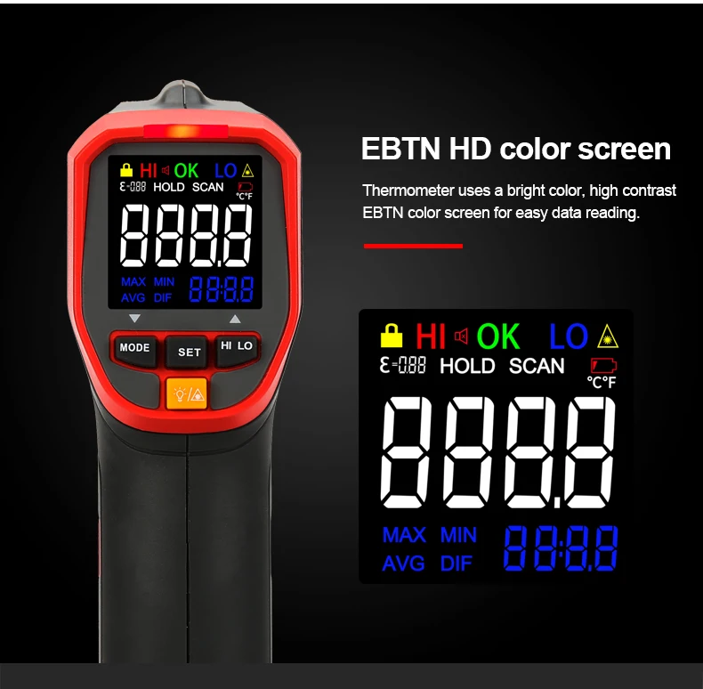 UNI-T UT301A+ UT301C+ инфракрасный термометр цифровой измеритель температуры Бесконтактный круг лазерный термометр Температурный пистолет