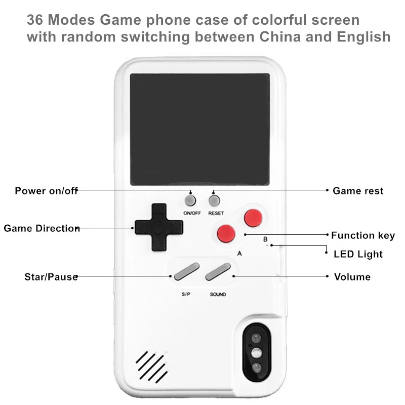 Полноцветный дисплей 36 игровых чехлов для телефона iPhone Xs Max Xr X Gameboy чехол 6 7 8 Plus