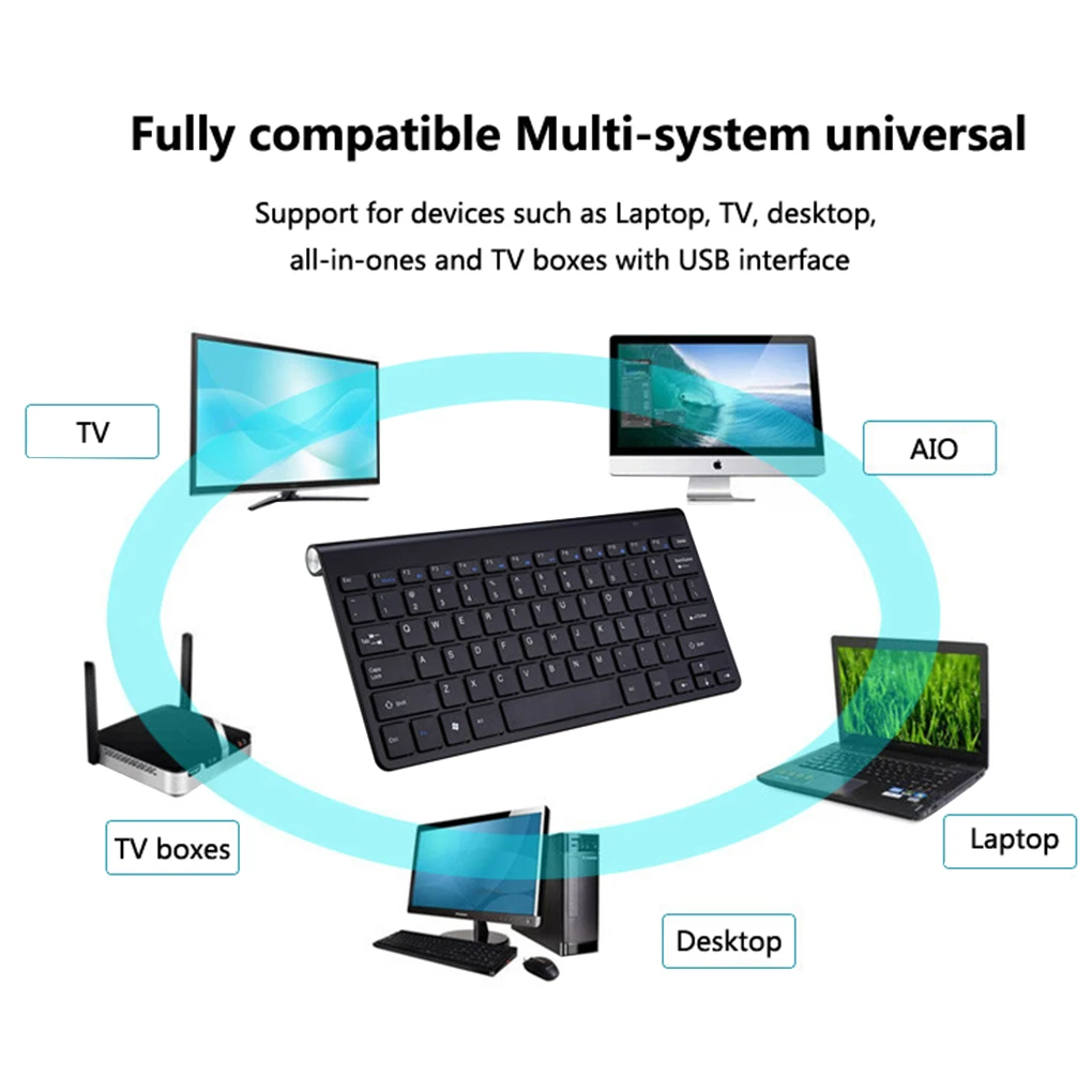 

2.4G Wireless Silent Keyboard and Mouse Mini Multimedia Full-size Keyboard Mouse Combo Set For Notebook Laptop Desktop PC