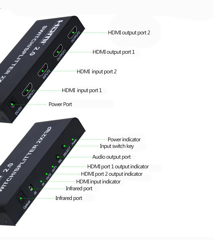 2x2 HDMI переключатель сплиттер 2 в 2 Выход HDMI конвертер адаптер с пультом дистанционного управления поддерживает HDMI 2,0 3D 1080p 4K x 2K IT-well